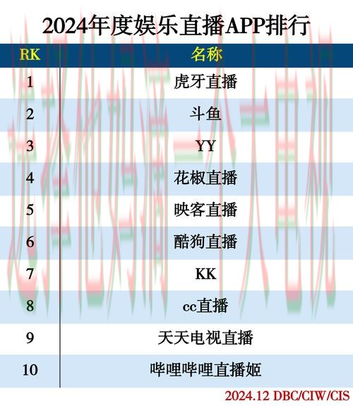 必赢娱乐直播app下载平台解析 必赢娱乐直播app下载平台解析